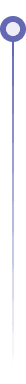 Guide